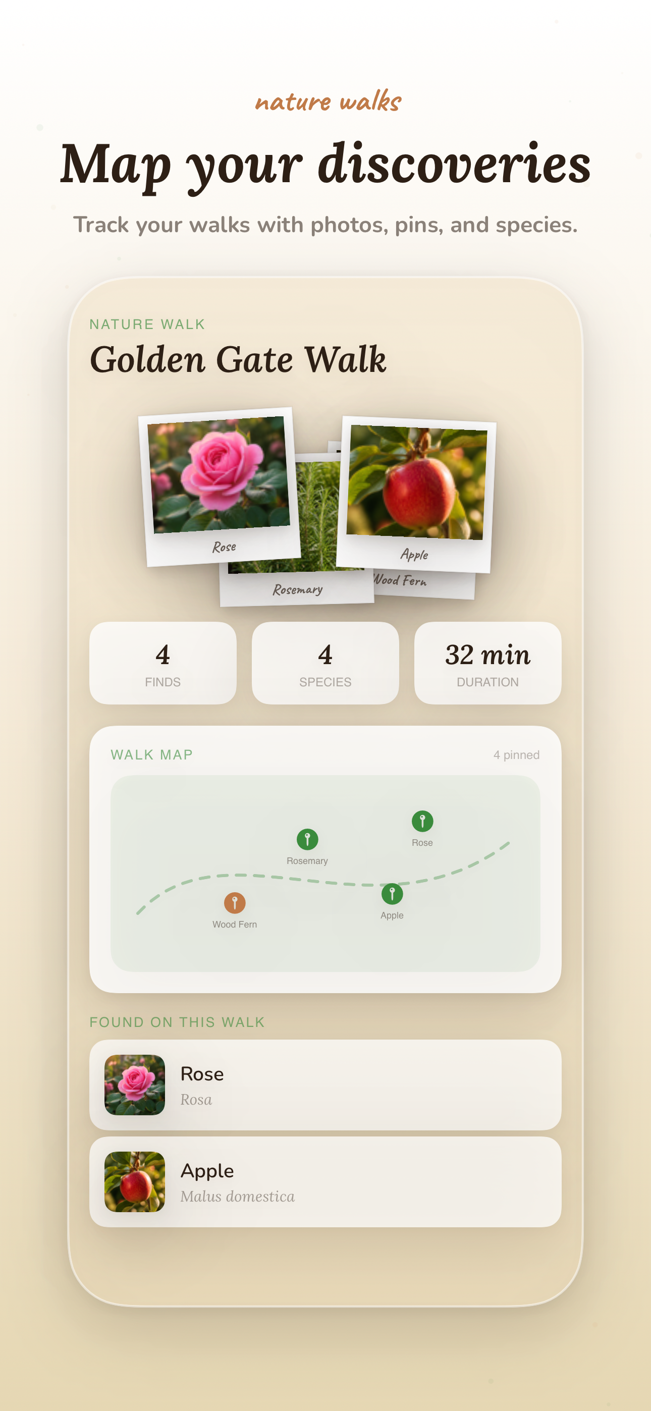 Nature walks map